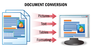 intro_Scenarios_DocumentConversion
