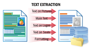 intro_Scenarios_TextExtraction