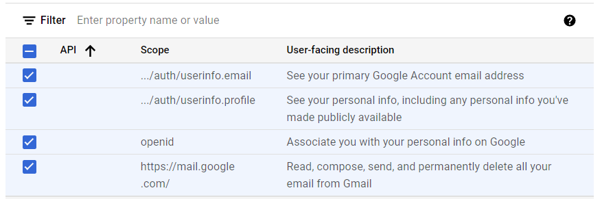 Update selected scopes dialog showing the required OAuth scopes