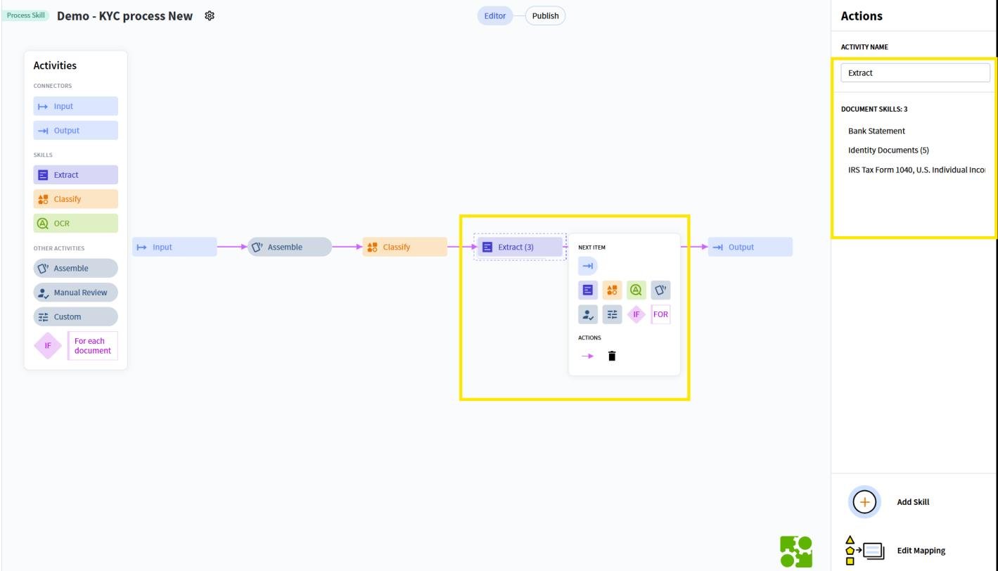 Screenshot of the Extract activity in the ABBYY Vantage Skill Designer showing three Document Skills: Bank Statement, Identity Documents, and IRS Tax Form 1040.