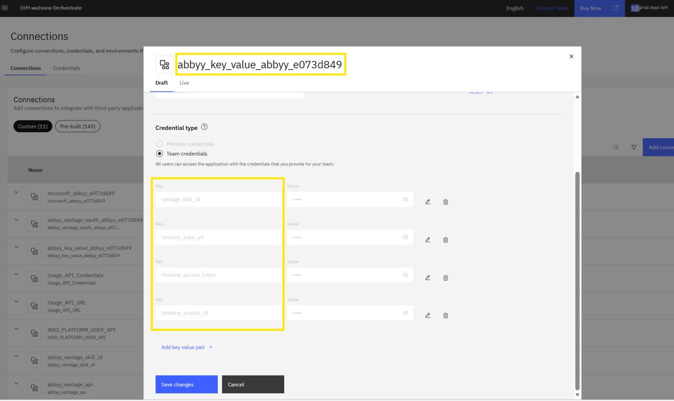 Screenshot of the abbyy_key_value connection in IBM watsonx Orchestrate, showing the vantage_skill_id, timeline_base_url, timeline_access_token, and timeline_project_id key-value pairs.