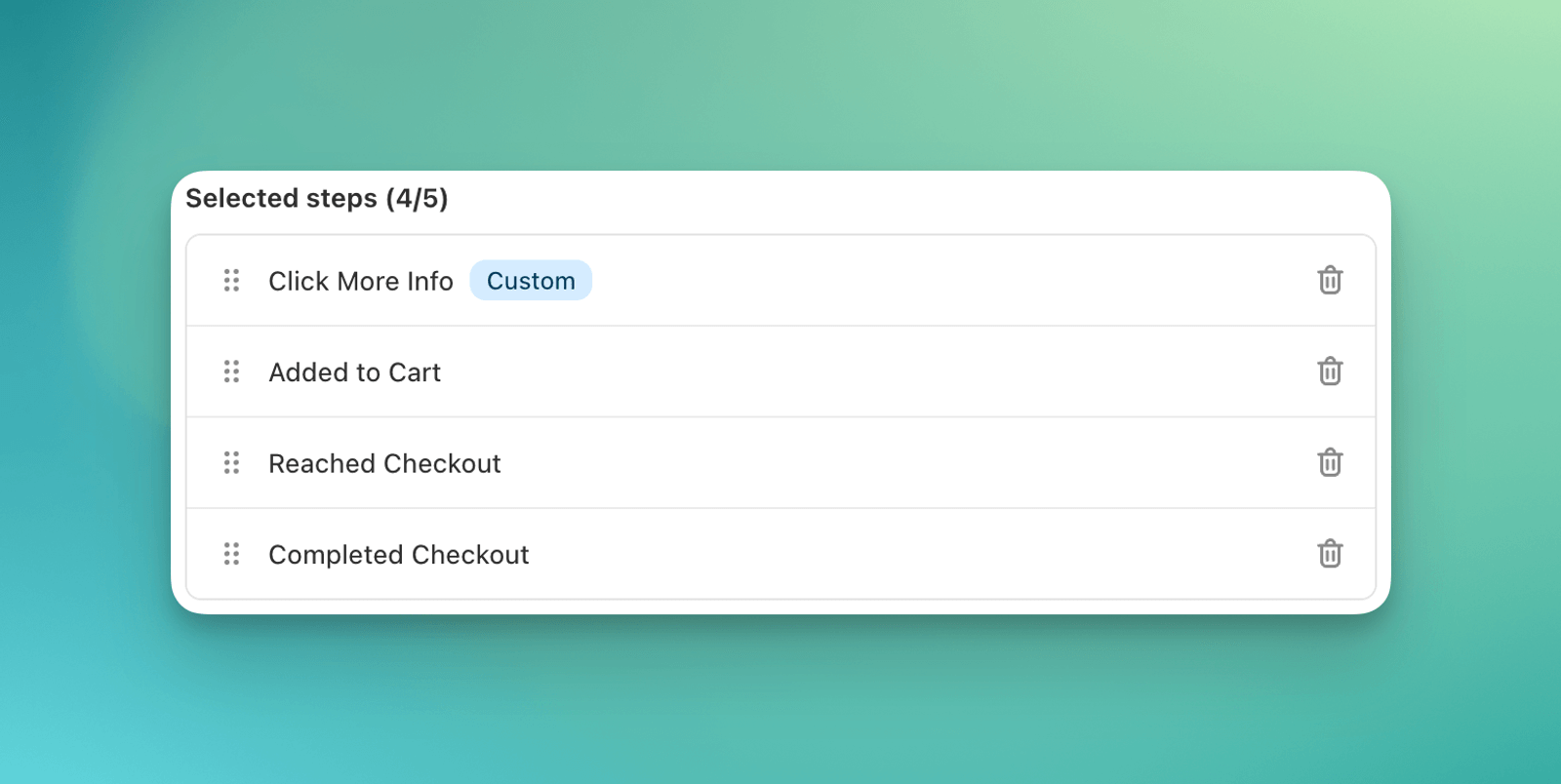 Customize funnel dialog with Click More Info inserted between Added to Cart and Reached Checkout