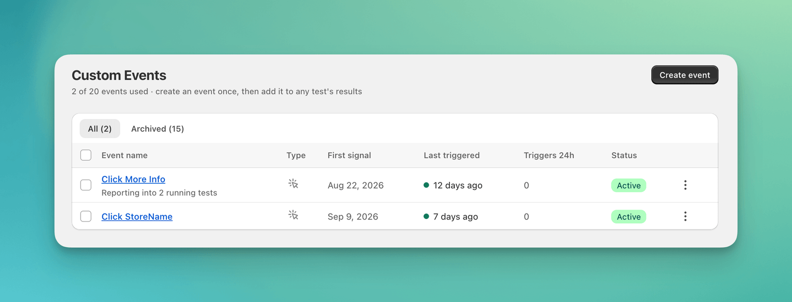 Custom Events library with Event name, Type, First signal, Last triggered, Triggers 24h, and Status columns