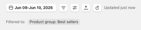 Analytics dashboard header with the Filtered to pill naming the active product group