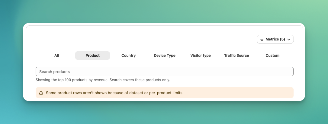Product tab of the Breakdown table with the Search products field, the note Showing the top 100 products by revenue, and a warning that some product rows aren't shown because of dataset or per-product limits