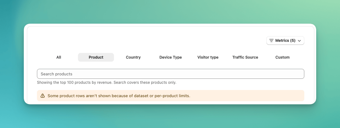 Product tab of the Breakdown table with the Search products field, the note Showing the top 100 products by revenue, and a warning that some product rows aren't shown because of dataset or per-product limits