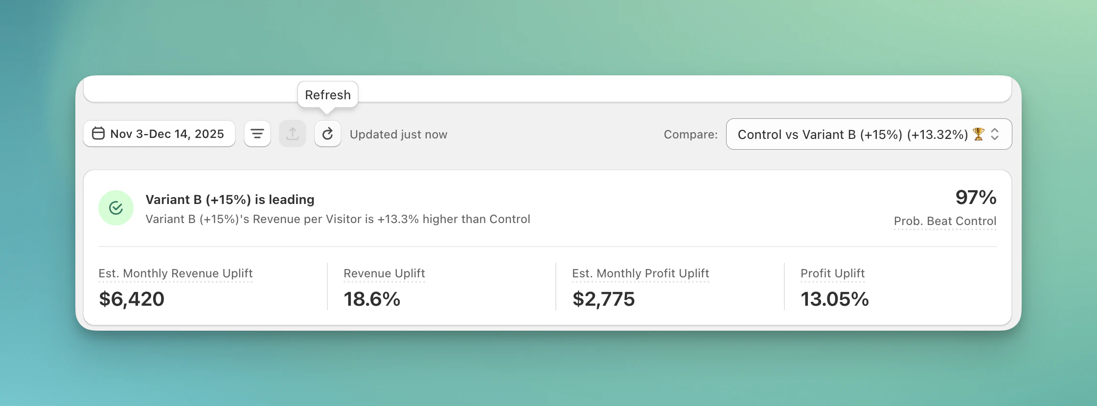Analytics page toolbar with the Refresh button next to the date range filter and last updated timestamp