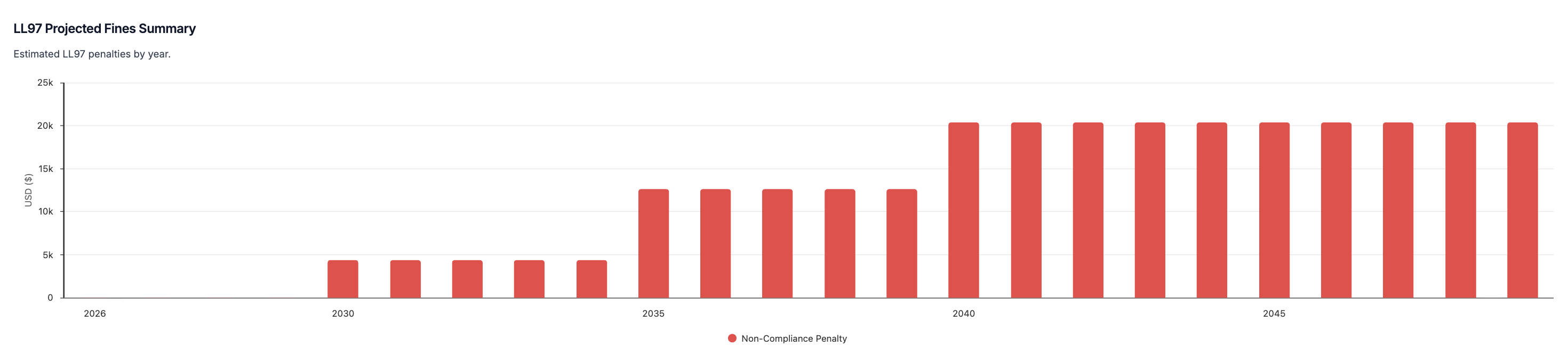 Screenshot 2026 02 09 At 10 03 31 PM