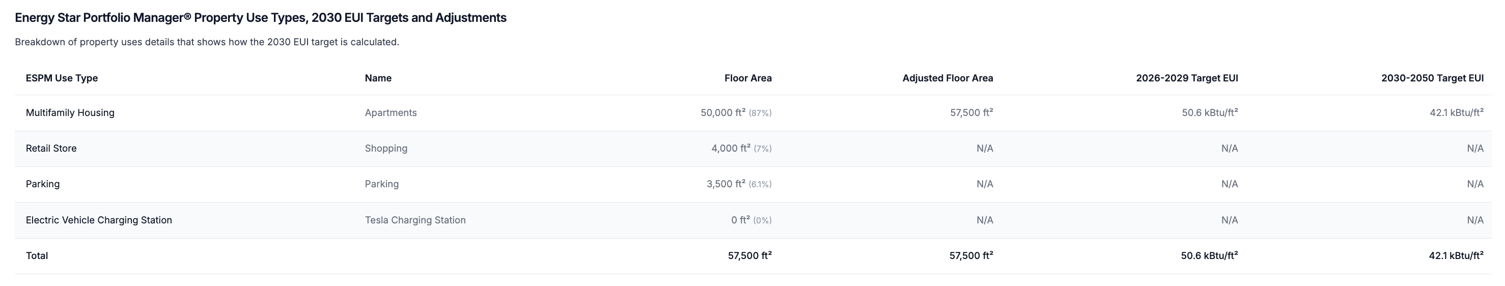 Screenshot 2026 02 10 At 9 08 48 AM