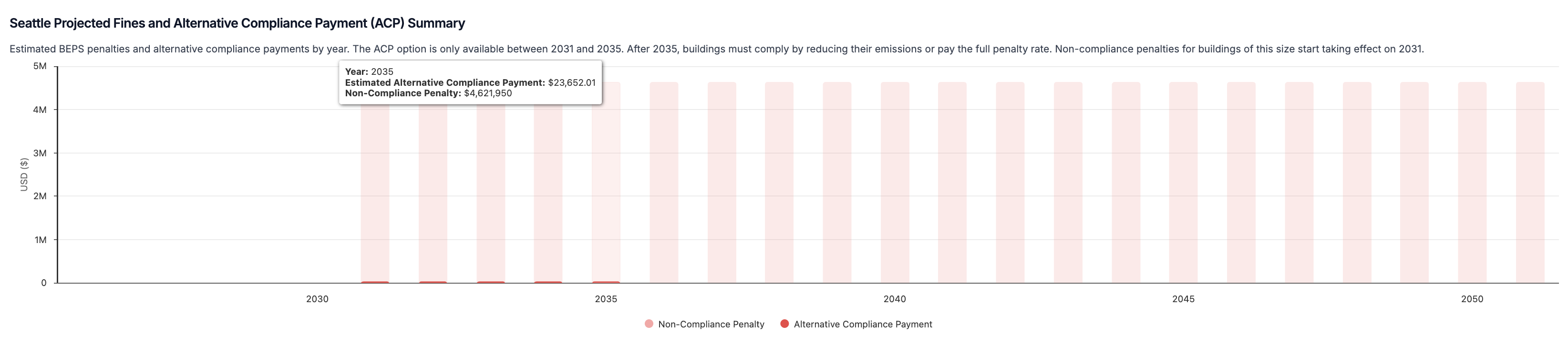 Screenshot 2026 02 06 At 10 10 21 AM