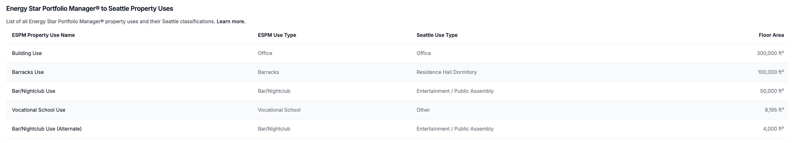 Screenshot 2026 02 06 At 8 56 29 AM