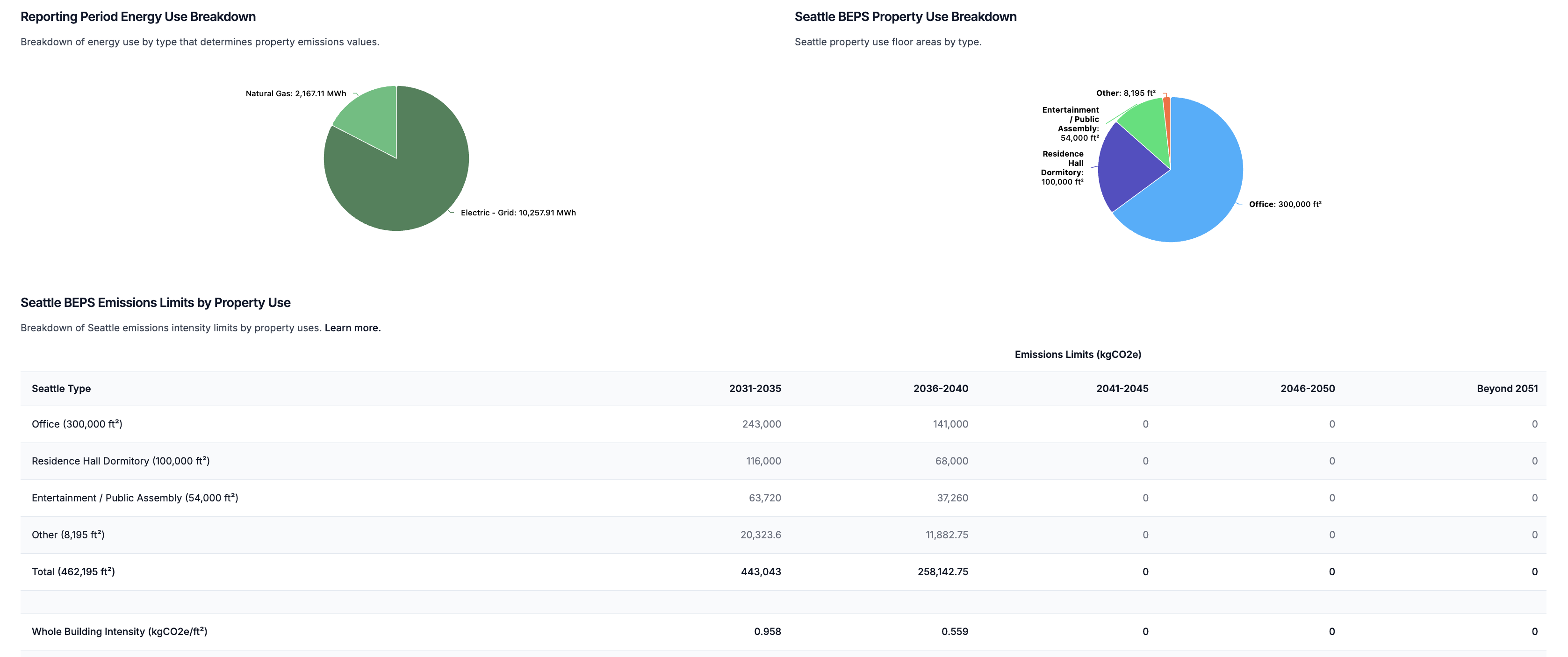 Screenshot 2026 02 06 At 9 23 50 AM