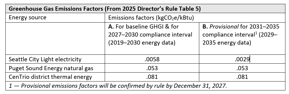 Screenshot 2026 02 06 At 9 41 50 AM