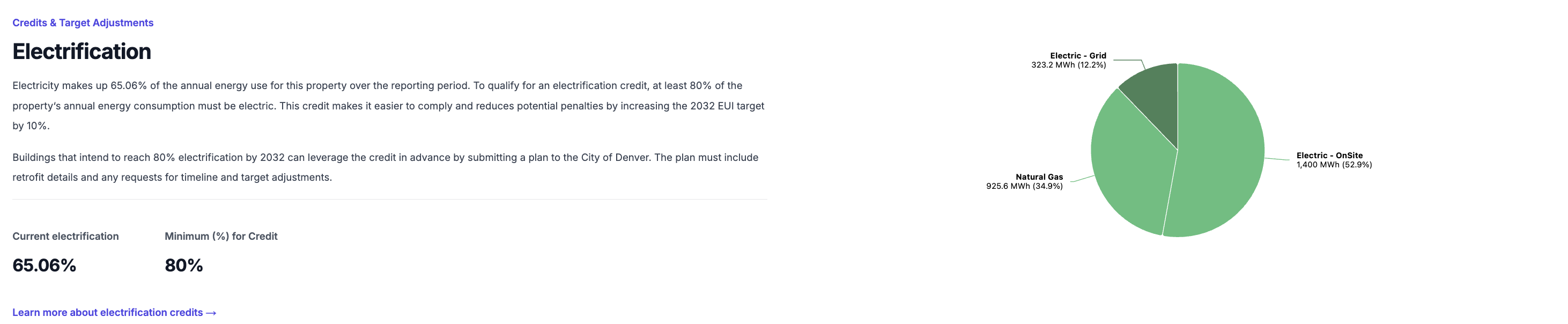 Screenshot 2026 02 09 At 4 13 03 PM