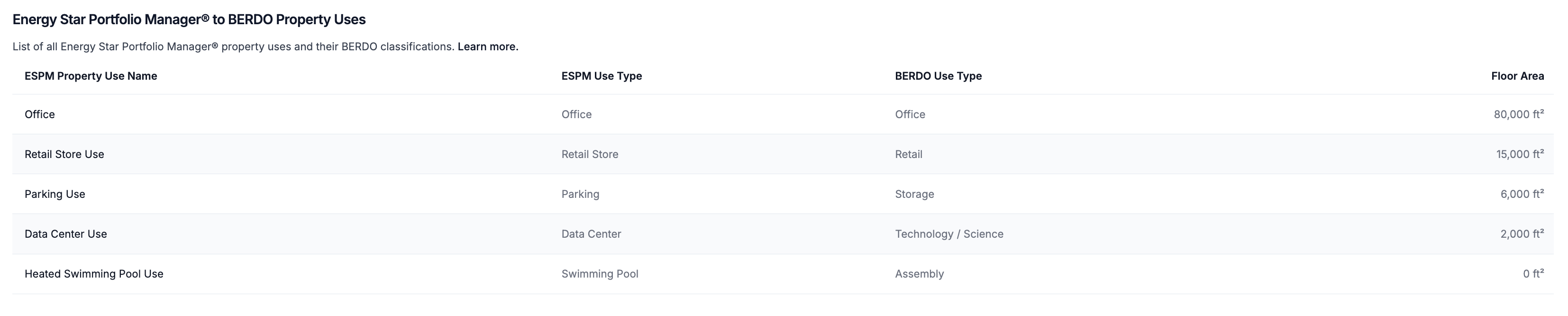 Screenshot 2026 02 05 At 8 28 45 AM