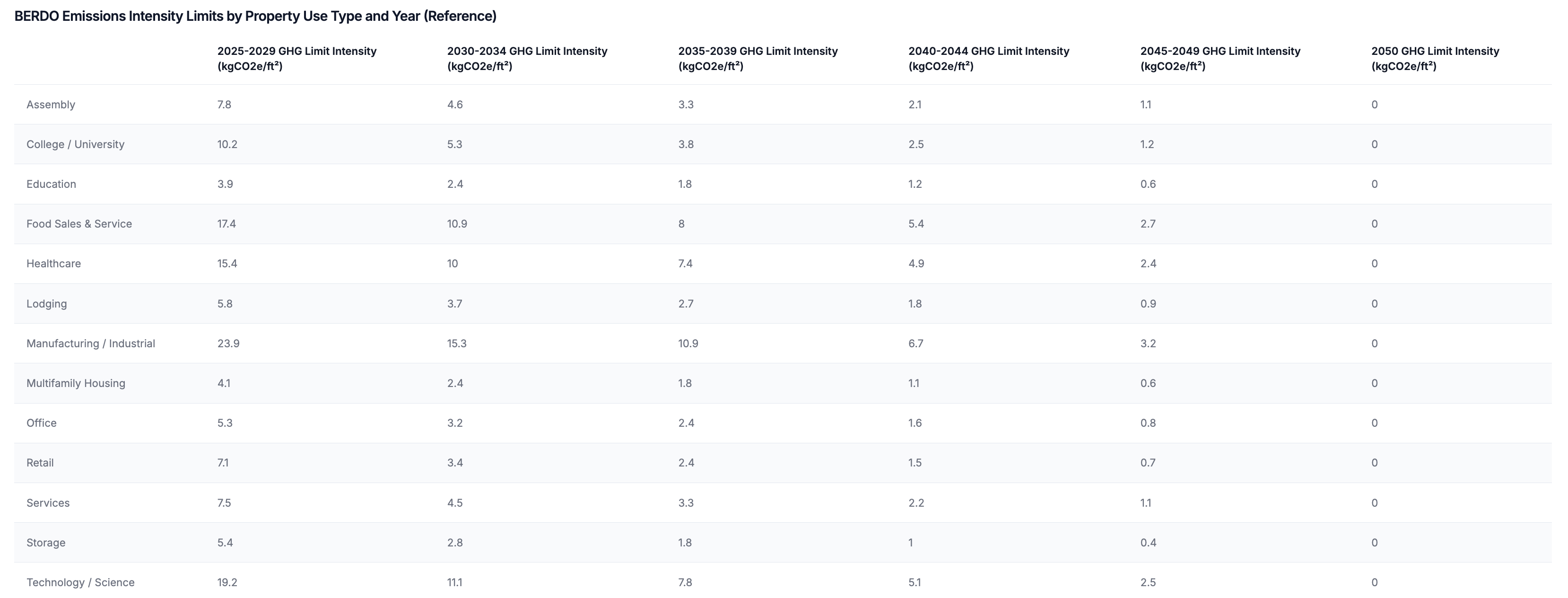 Screenshot 2026 02 05 At 8 32 30 AM