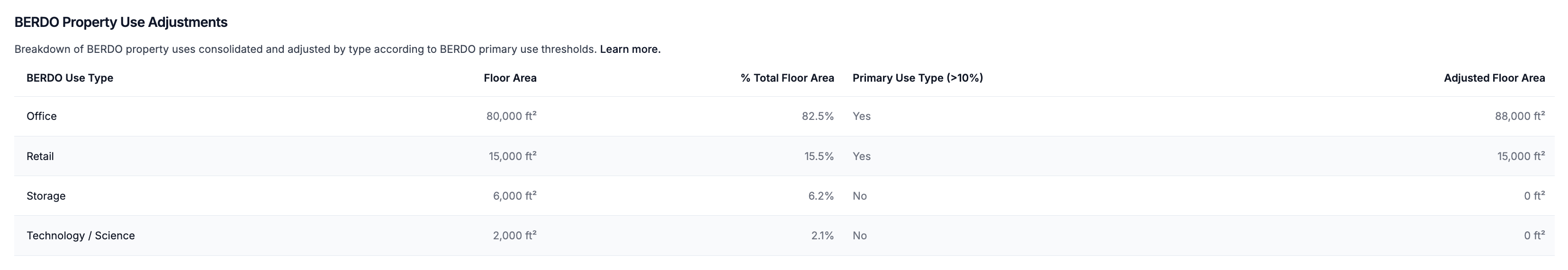 Screenshot 2026 02 05 At 8 33 25 AM