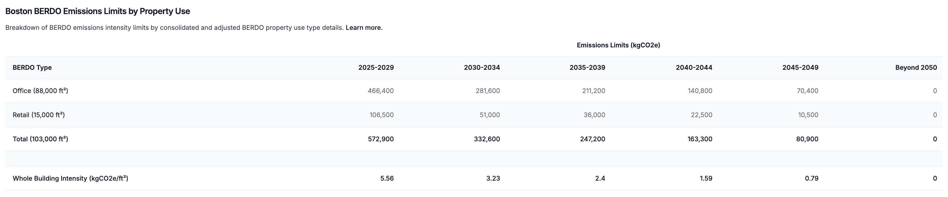 Screenshot 2026 02 05 At 9 02 43 AM