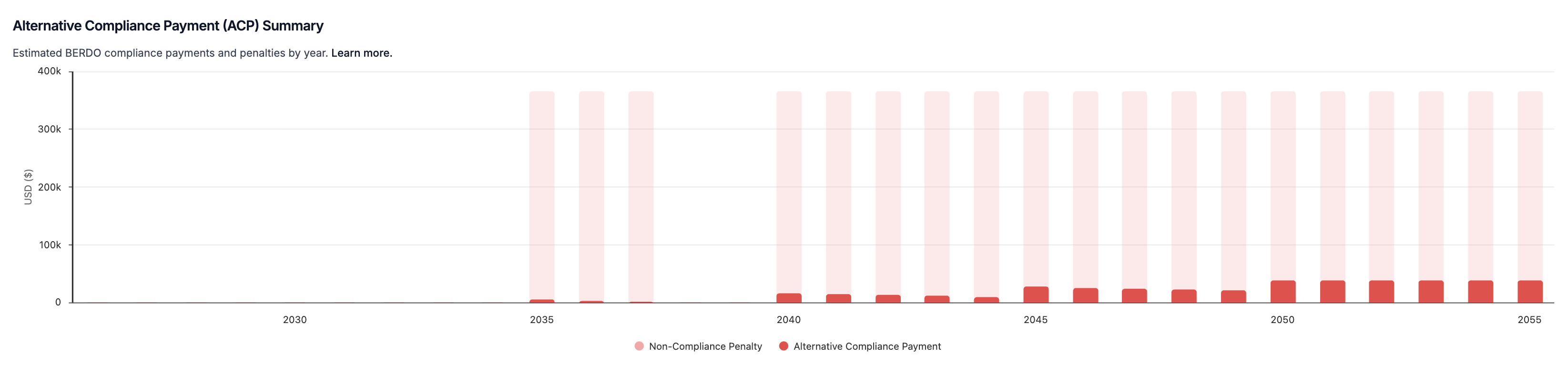 Screenshot 2026 02 05 At 9 27 54 AM