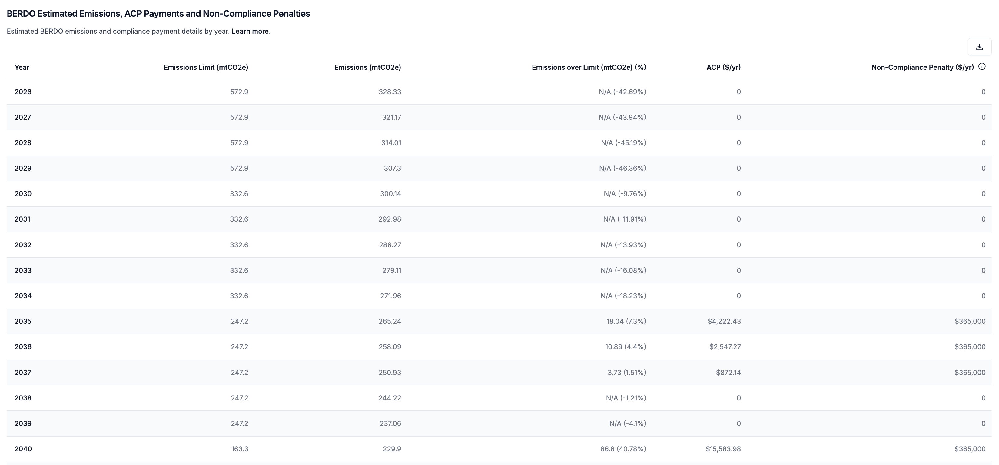 Screenshot 2026 02 05 At 9 40 32 AM