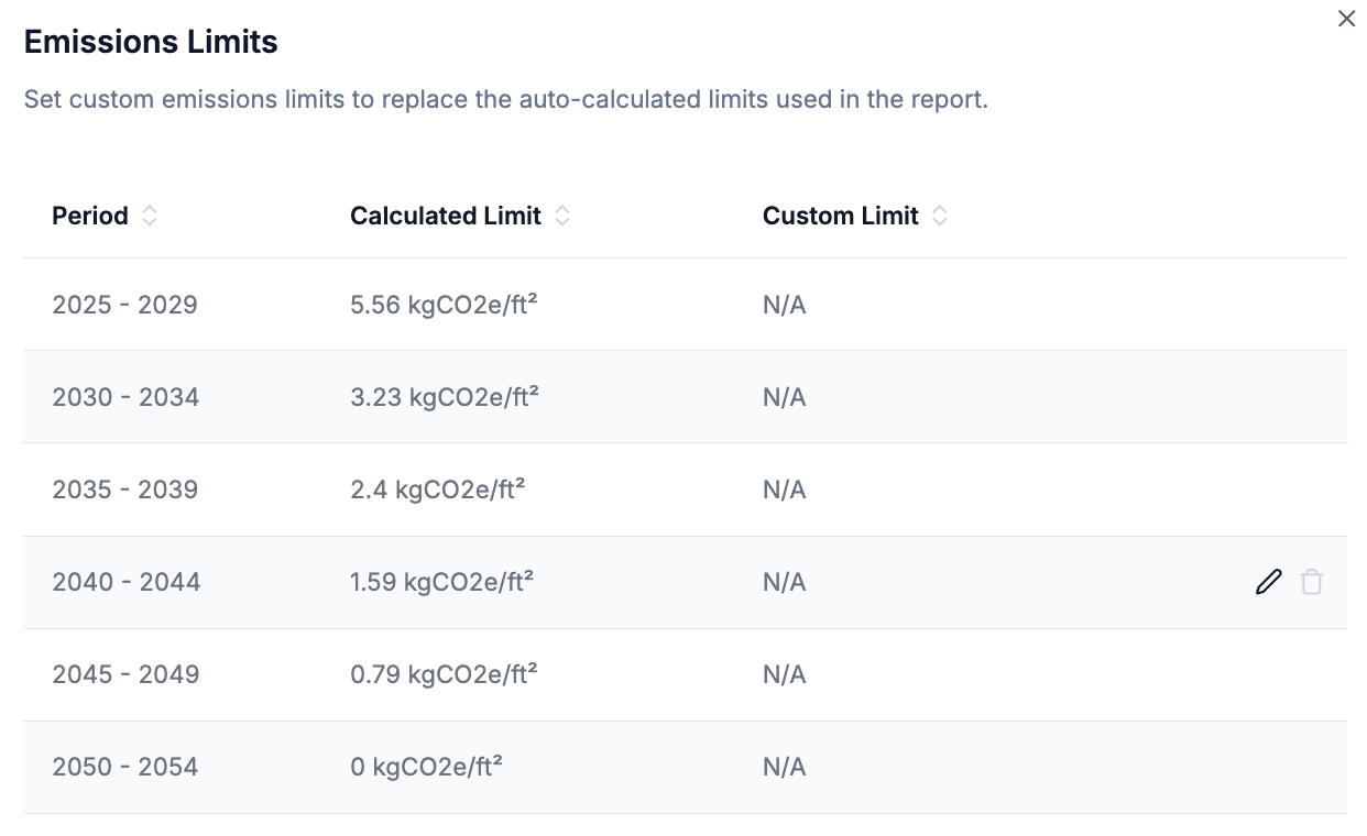 Screenshot 2026 02 05 At 9 42 13 AM