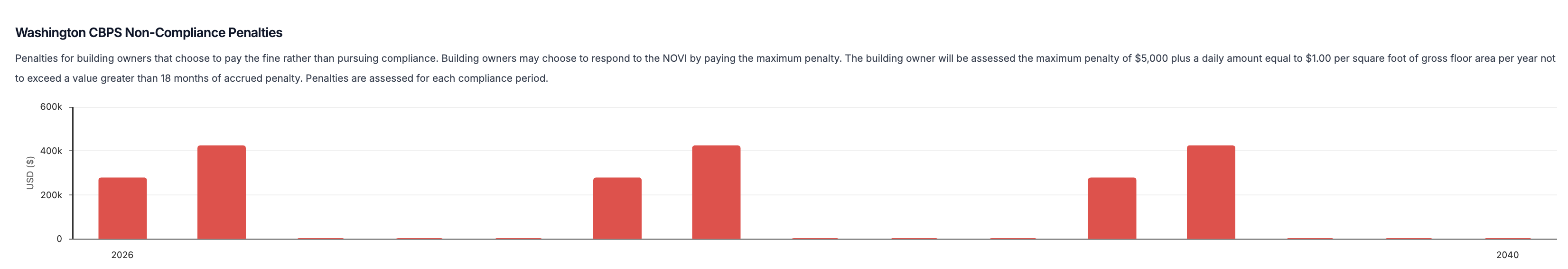 Screenshot 2026 02 05 At 12 53 29 PM