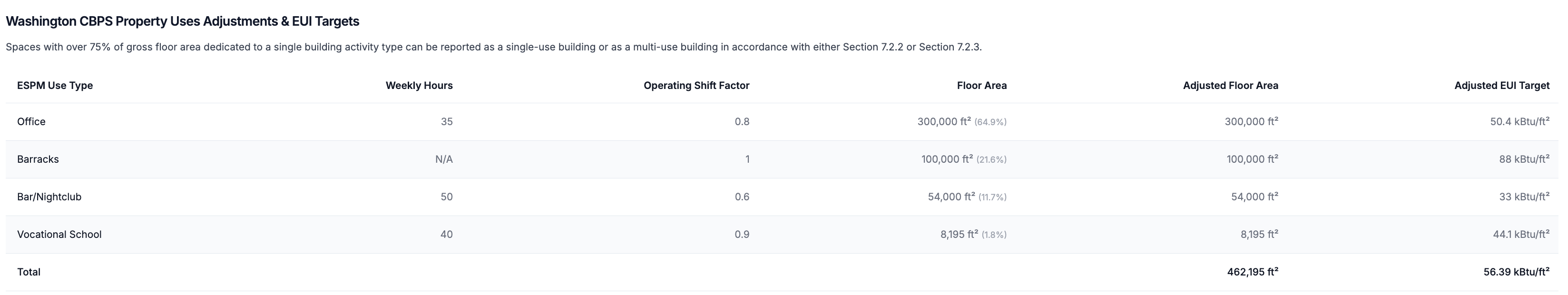 Screenshot 2026 02 05 At 11 33 03 AM