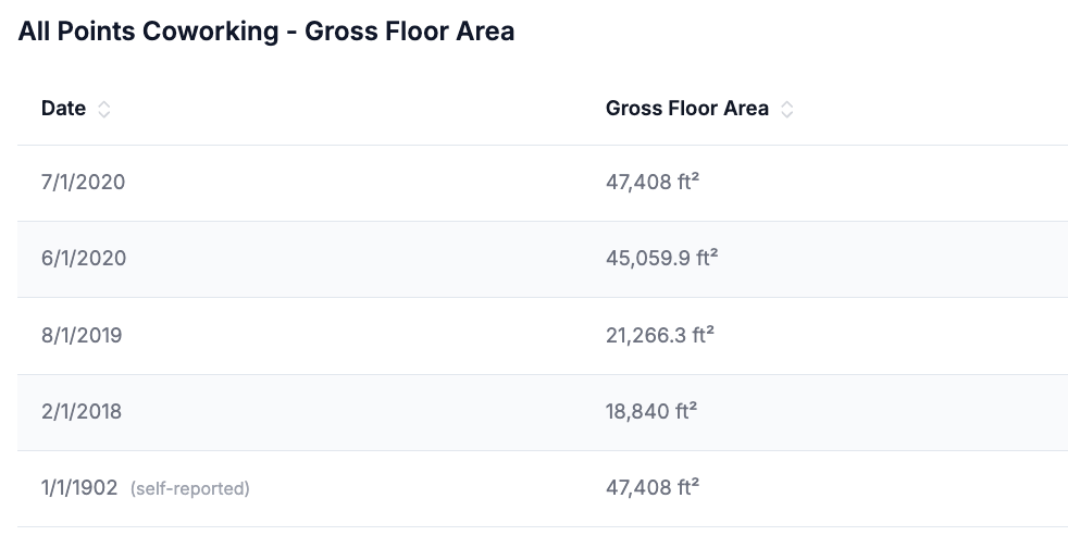 Screenshot 2025 12 30 At 6 46 21 PM