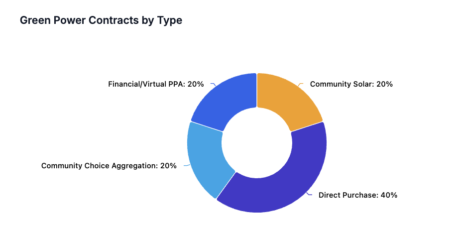Screenshot 2026 01 13 At 11 02 53 AM