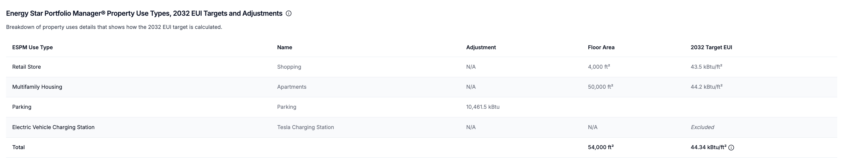 Screenshot 2026 02 09 At 1 43 43 PM