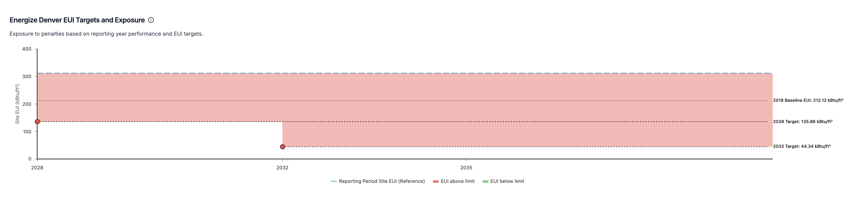 Screenshot 2026 02 09 At 3 31 18 PM