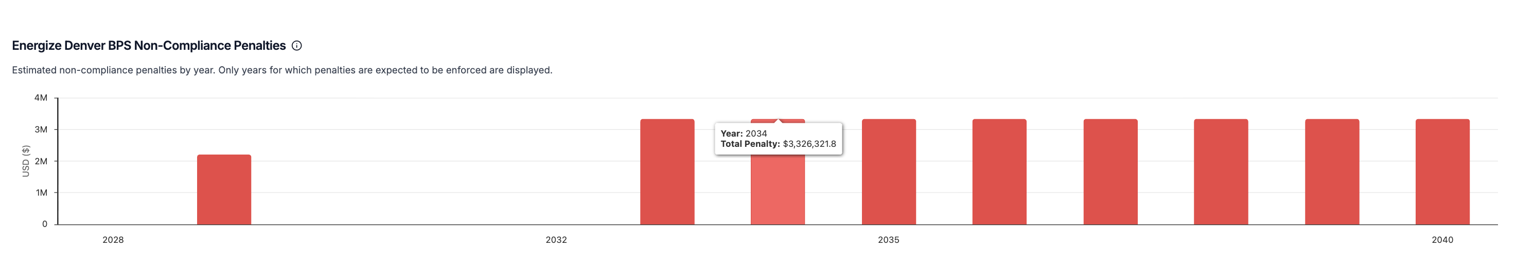 Screenshot 2026 02 09 At 3 42 45 PM