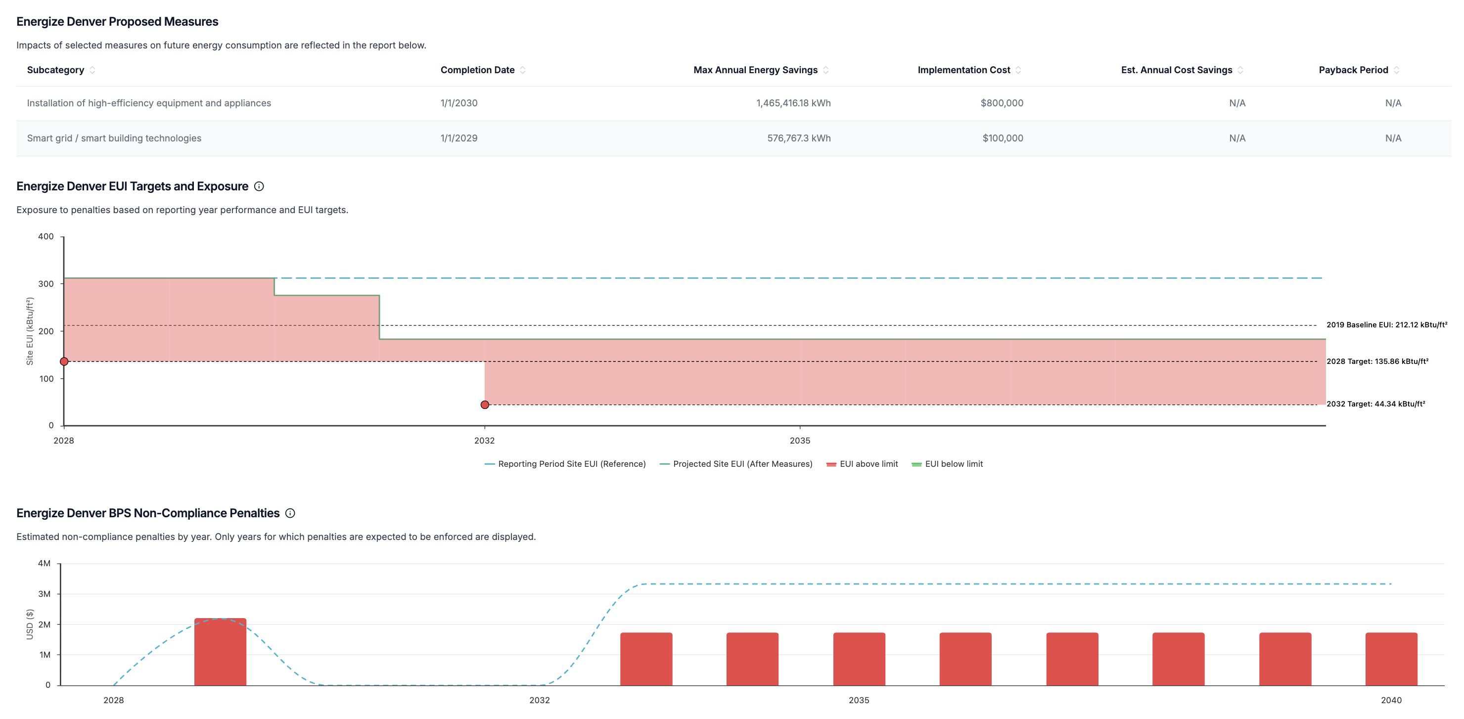 Screenshot 2026 02 09 At 3 54 06 PM