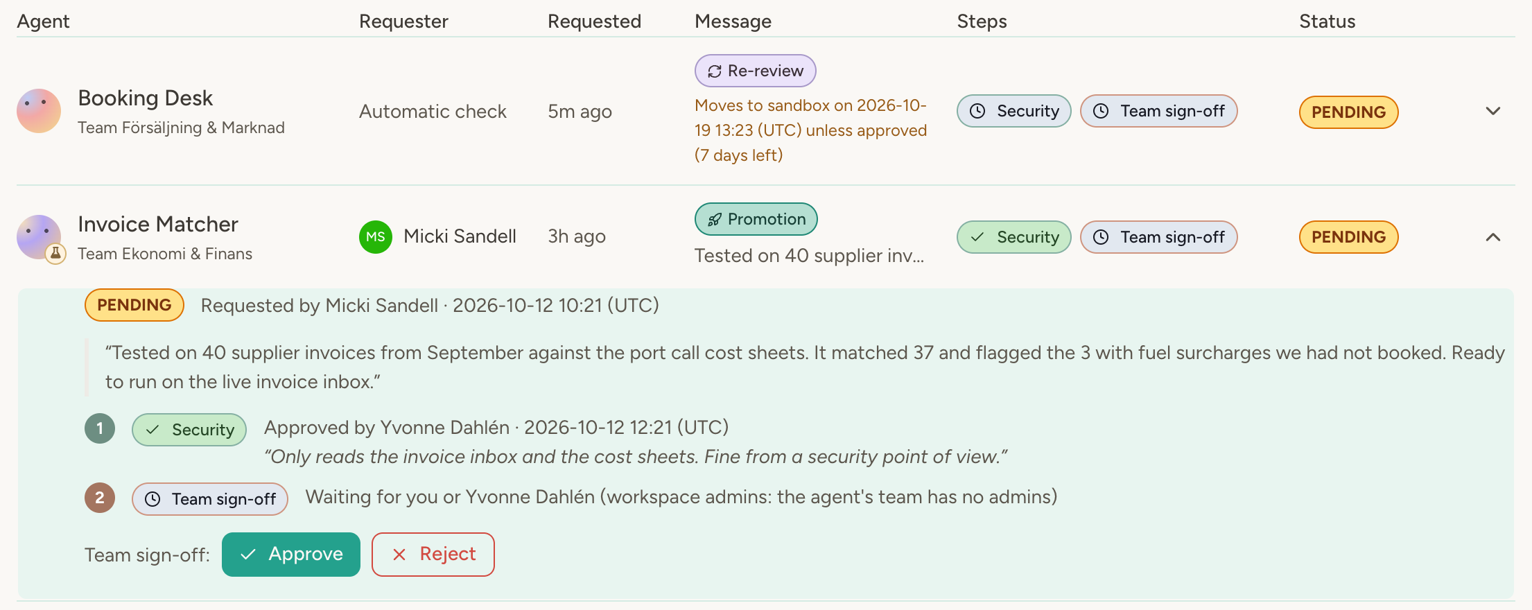 The Reviews page: a pending promotion request for Invoice Matcher expanded, with the owner's message, the Security step approved with the reviewer's comment, and Approve and Reject buttons for the Team sign-off step