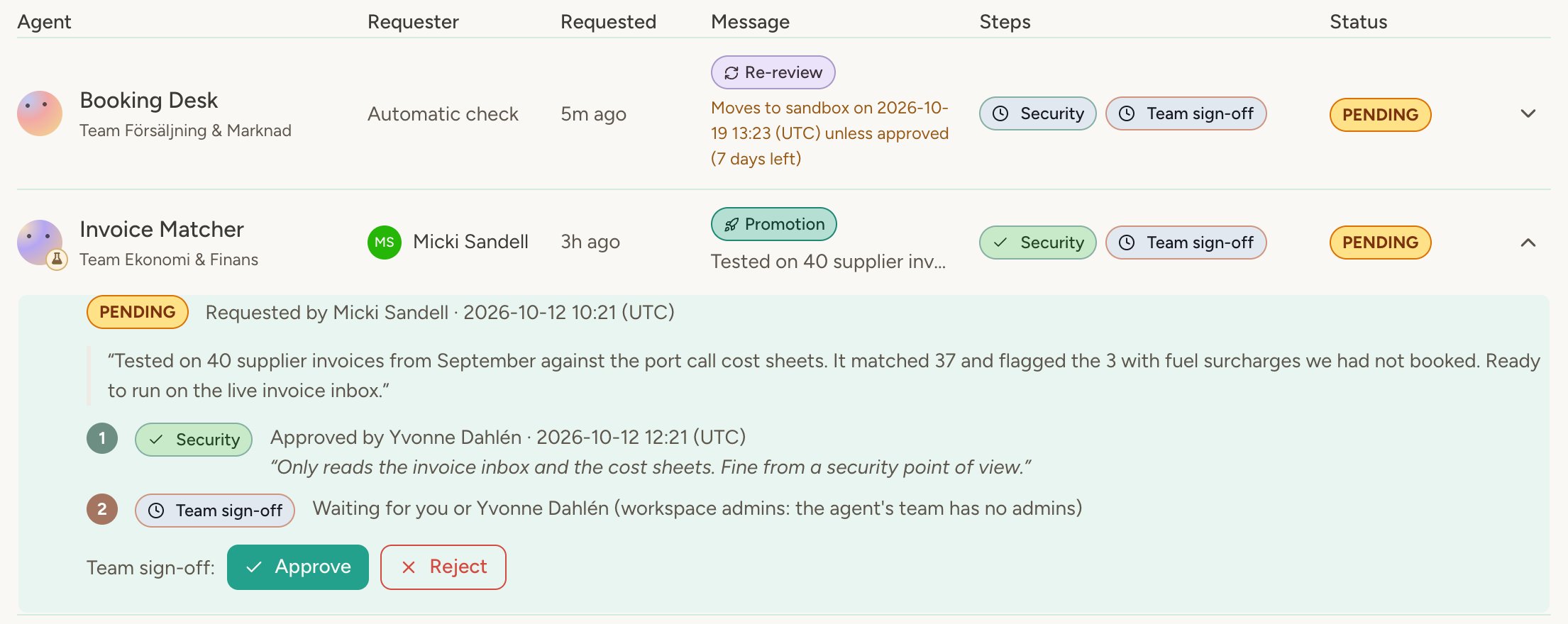 The Reviews page: a pending promotion request for Invoice Matcher expanded, with the owner's message, the Security step approved with the reviewer's comment, and Approve and Reject buttons for the Team sign-off step