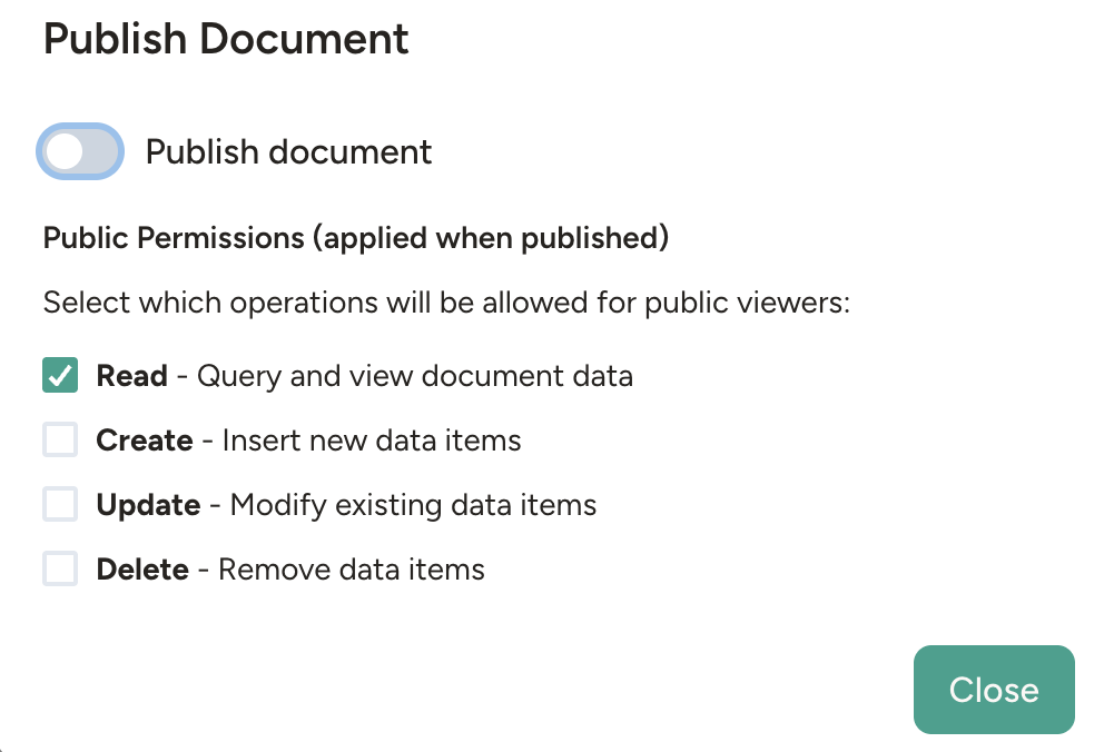 Publish Document dialog showing permission checkboxes: Read (checked), Create, Update, and Delete operations for public viewers