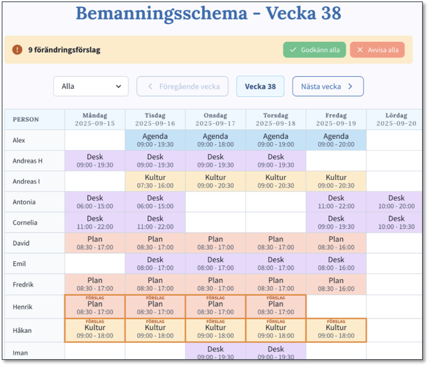 Screenshot of the SVT Scheduler Agent dashboard