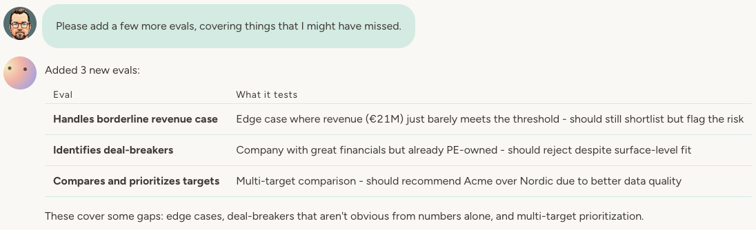 Agent creating new evals to cover edge cases