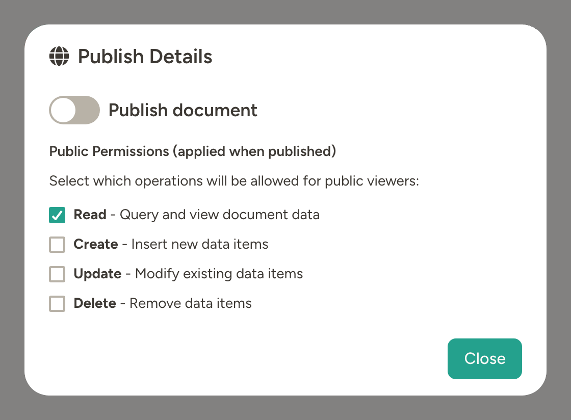 Publish Document dialog showing permission checkboxes: Read (checked), Create, Update, and Delete operations for public viewers