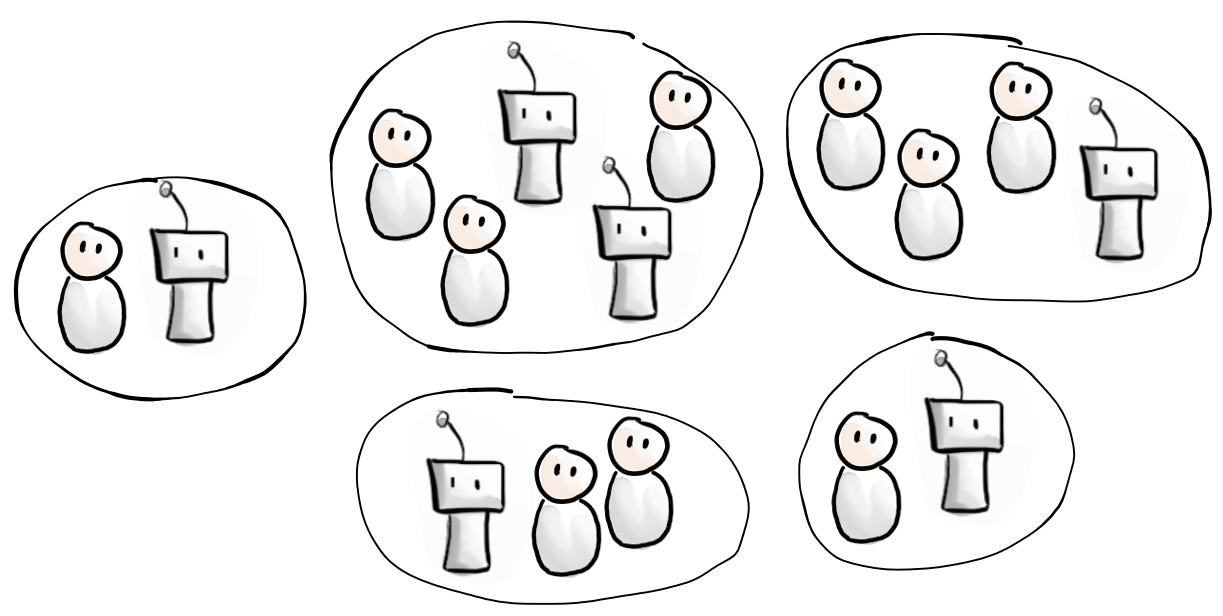 Teams of humans and agents working side by side