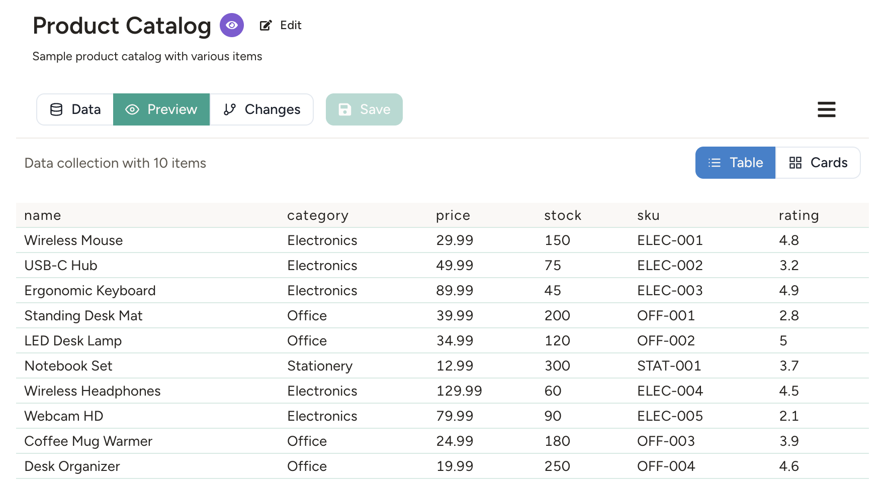 Agent database showing a product catalog in table view with columns for name, category, price, stock, SKU, and rating