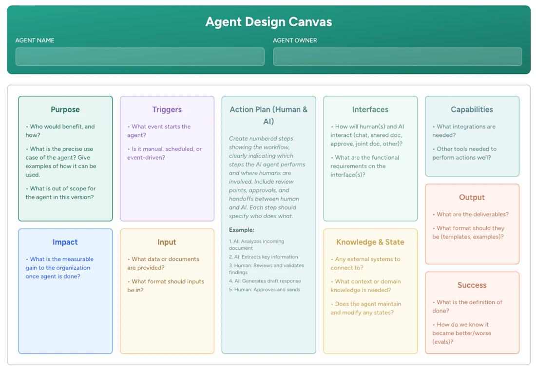 Agent Design - Abundly