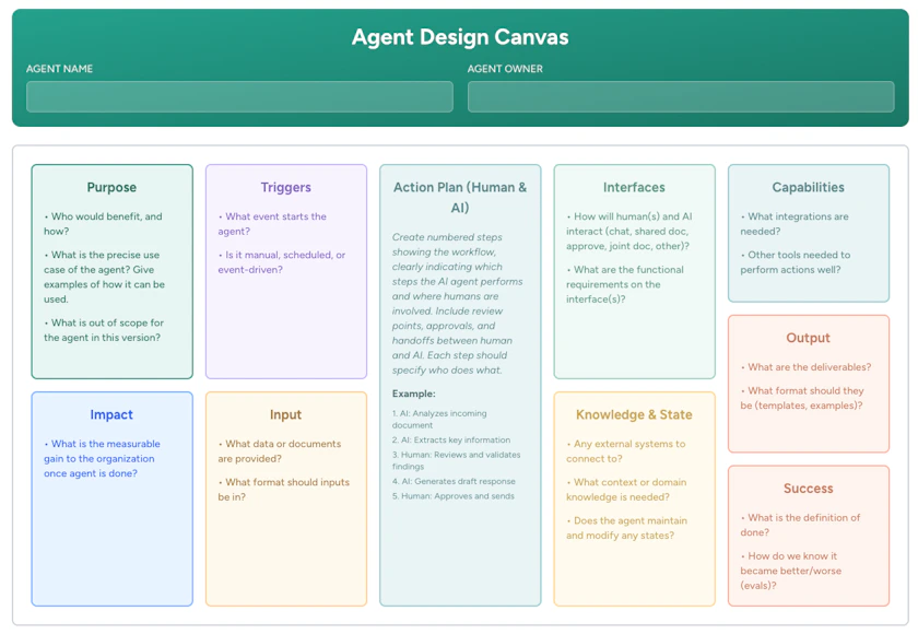 Agent Design - Abundly