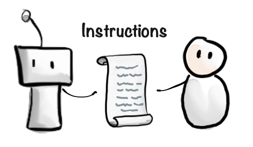 Overview of agent instructions