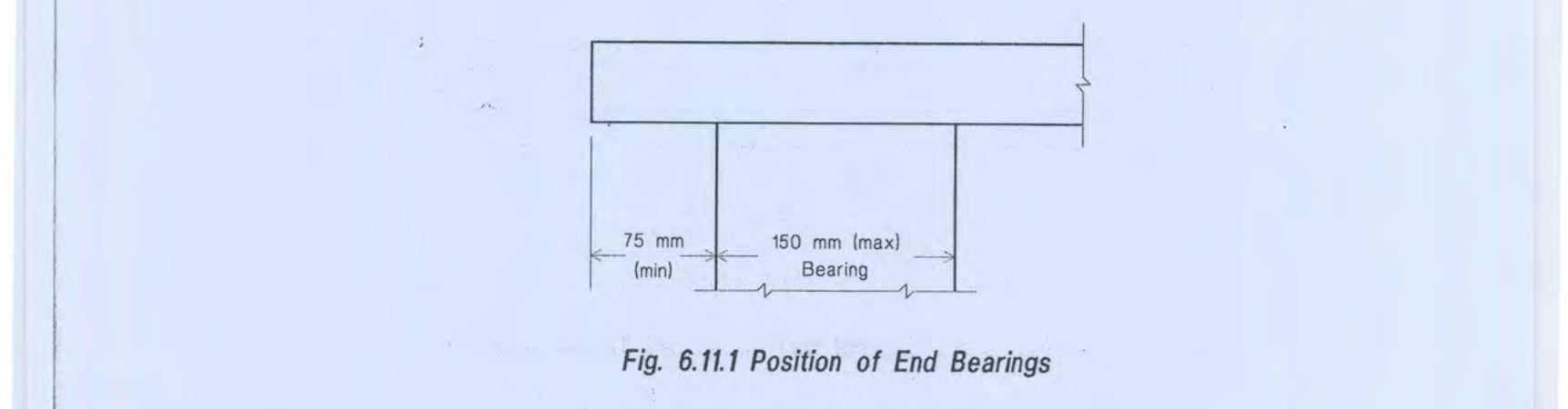 Fig. 6.11.1 Position of End Bearings