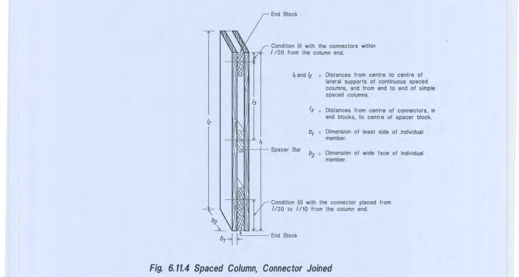 Fig. 6.11.4 Spaced Column, Connector Joined