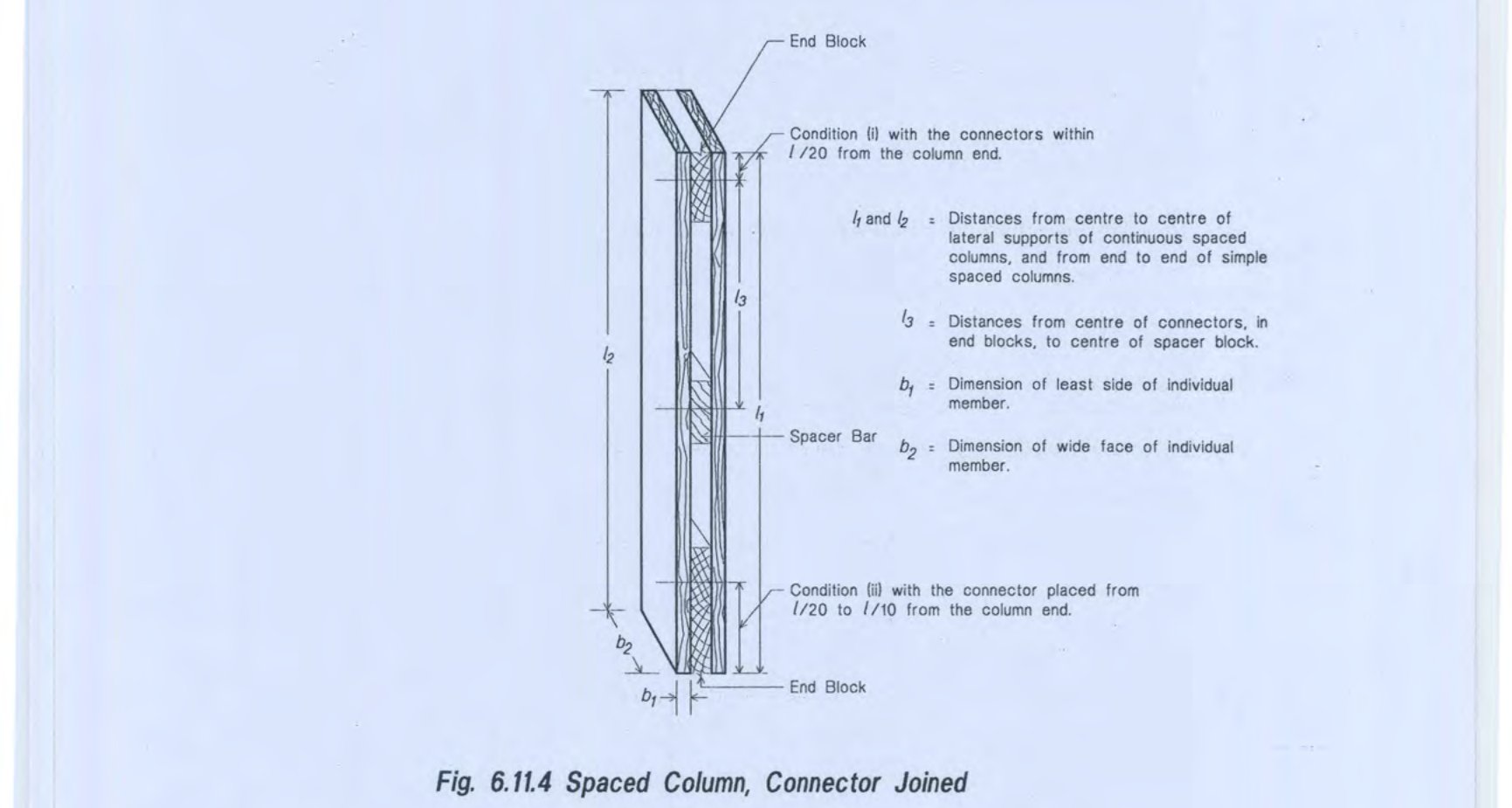 Fig. 6.11.4 Spaced Column, Connector Joined