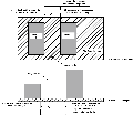 Definition of Front, Side and Rear of a Plot