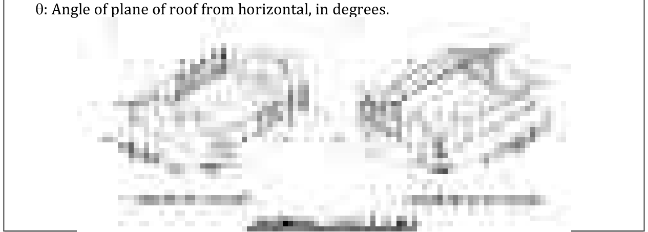 External pressure coefficients, GCpf for main wind force resisting system - Method 2 Contd (h ≤ 18.3 m)