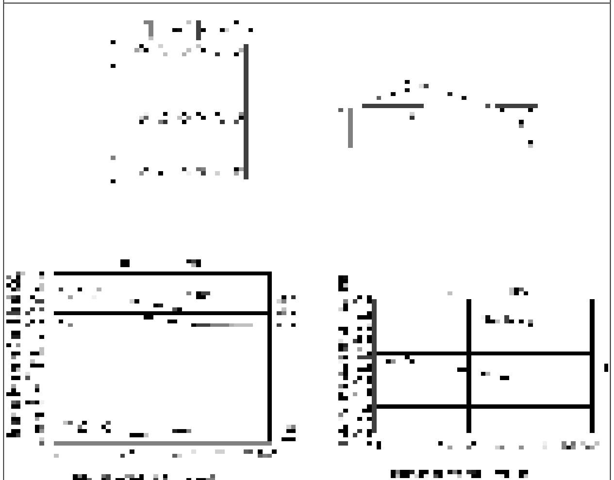 External pressure coefficients, GCp for components and cladding – Method 2 - Gable Roofs 27° < θ ≤ 45° (h ≤ 18.3 m)